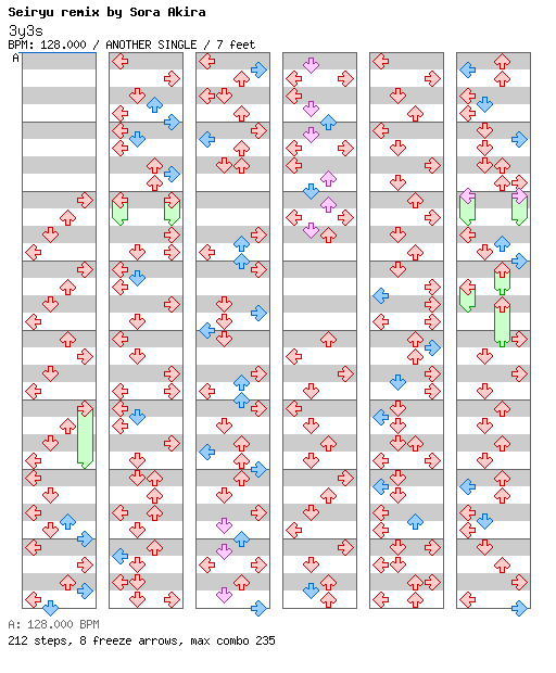 3y3s (Ver. Shufflin') / 4 / ANOTHER