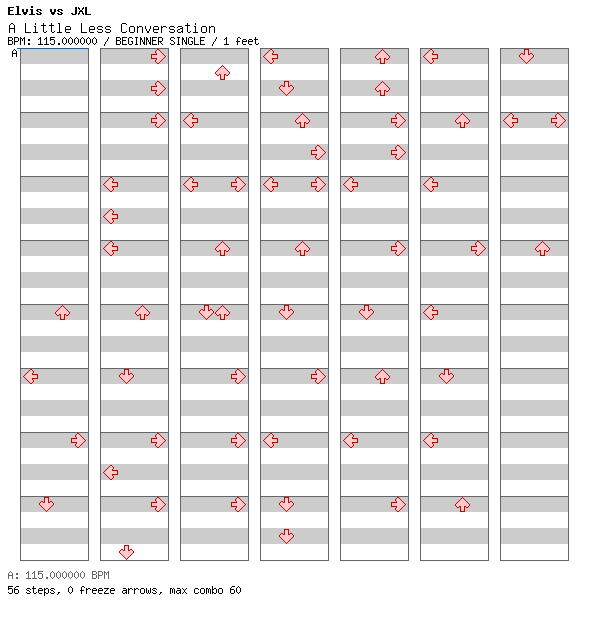 A Little Less Conversation (Elvis vs JXL) / 4 / BEGINNER