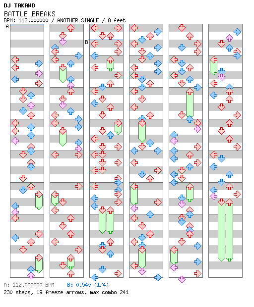 BATTLE BREAKS / 4 / ANOTHER