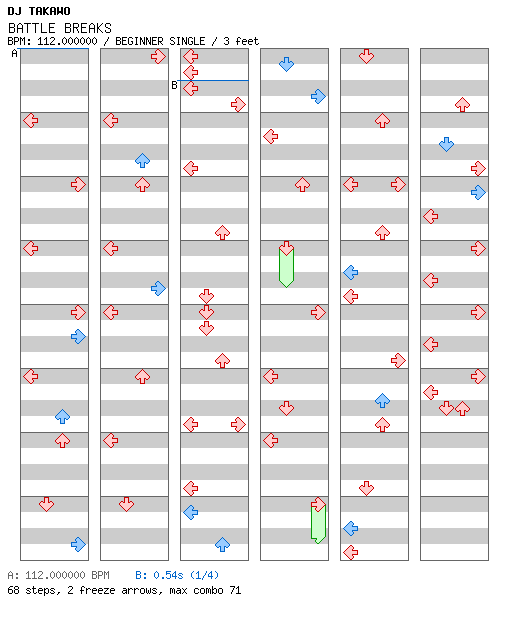 BATTLE BREAKS / 4 / BEGINNER