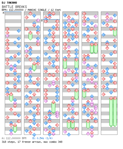 BATTLE BREAKS / 4 / MANIAC
