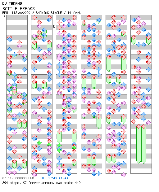 BATTLE BREAKS / 4 / SMANIAC