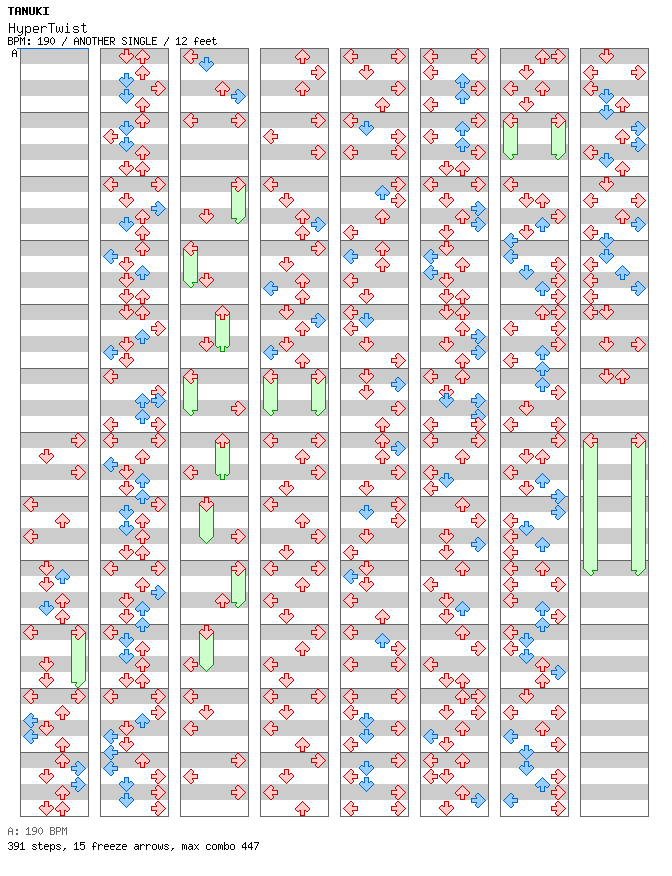 HyperTwist / 4 / ANOTHER