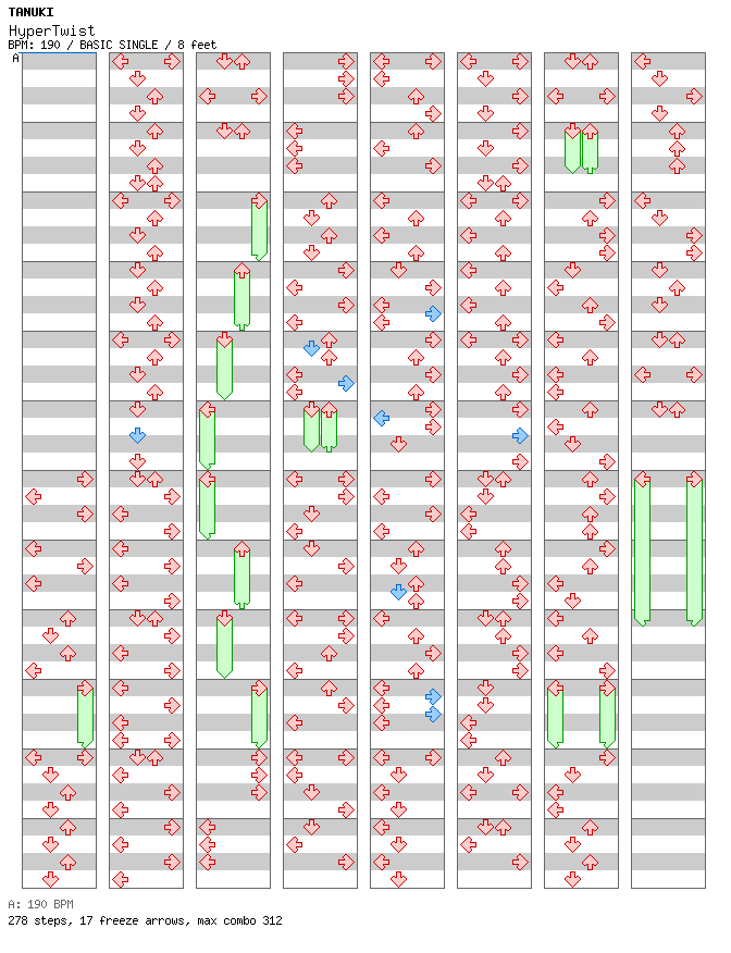 HyperTwist / 4 / BASIC
