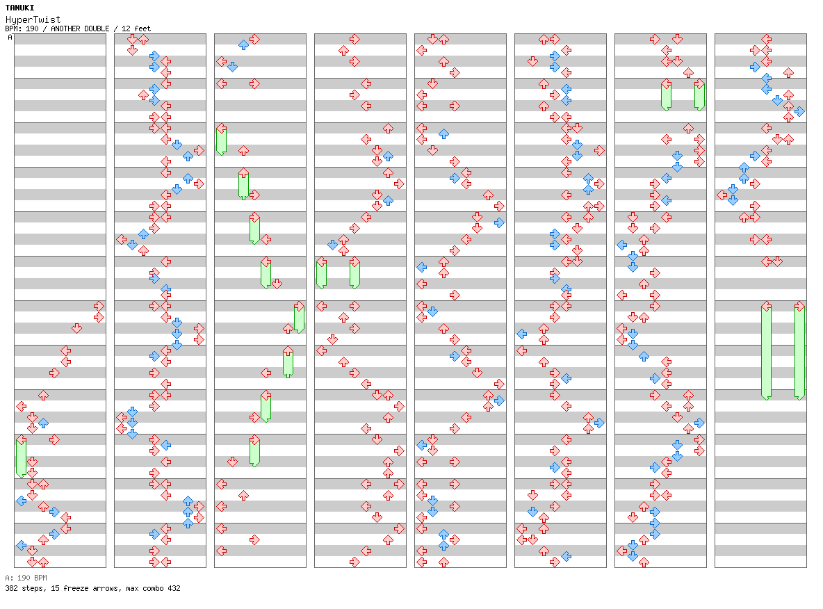 HyperTwist / 8 / ANOTHER