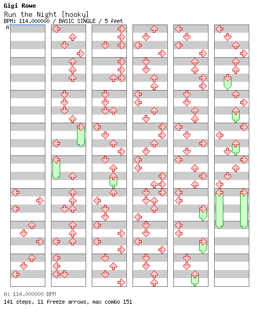 Run the Night [hooky] / 4 / BASIC