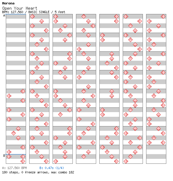 Open Your Heart [Pika-Vix] / 4 / BASIC