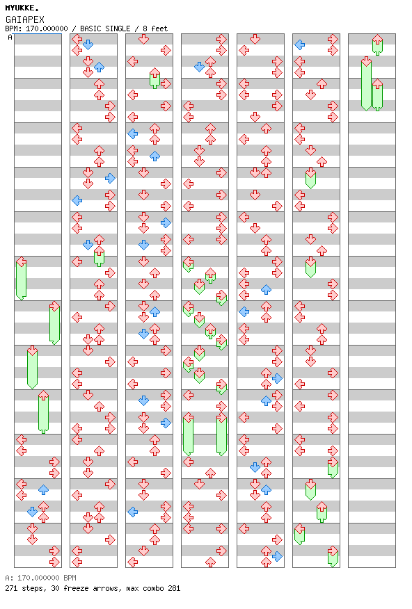 GAIAPEX [KexMiX] / 4 / BASIC