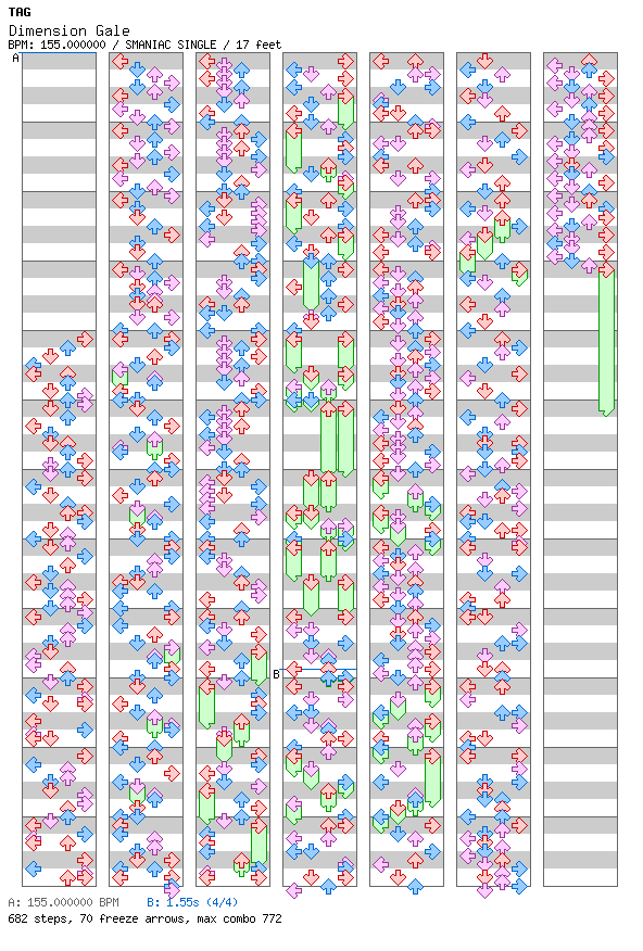 Dimension Gale / 4 / SMANIAC