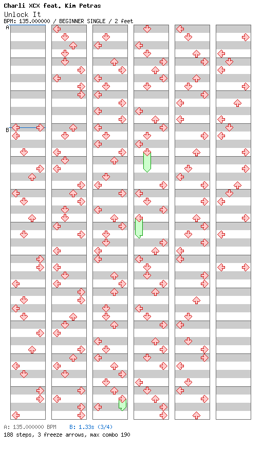 Unlock It / 4 / BEGINNER
