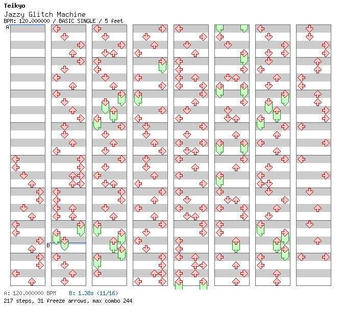 Jazzy Glitch Machine / 4 / BASIC