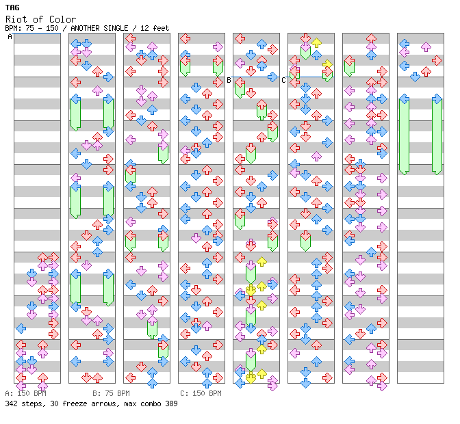 Riot of Color / 4 / ANOTHER