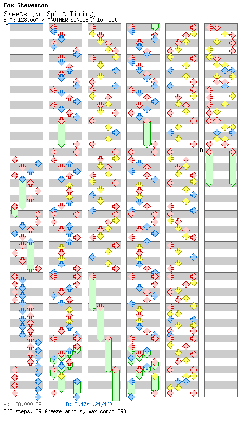 Sweets (Soda Pop) / 4 / ANOTHER
