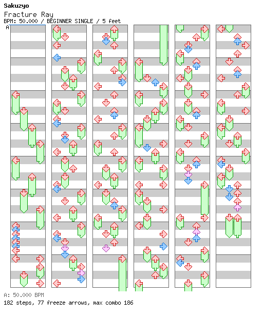 Fracture Ray / 4 / BEGINNER
