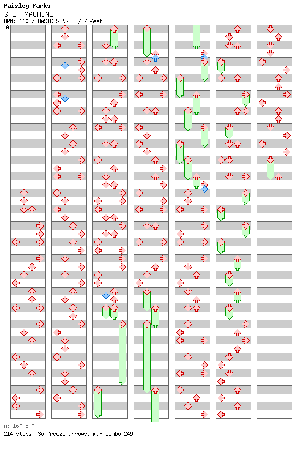 STEP MACHINE / 4 / BASIC