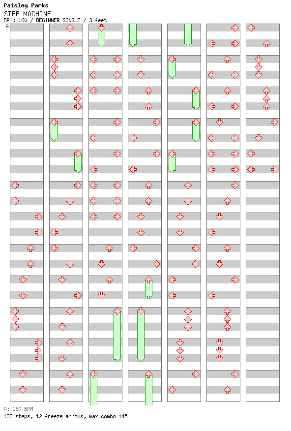 STEP MACHINE / 4 / BEGINNER