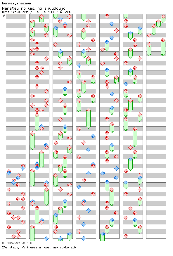 Manatsu no umi no shuudoujo / 4 / BASIC