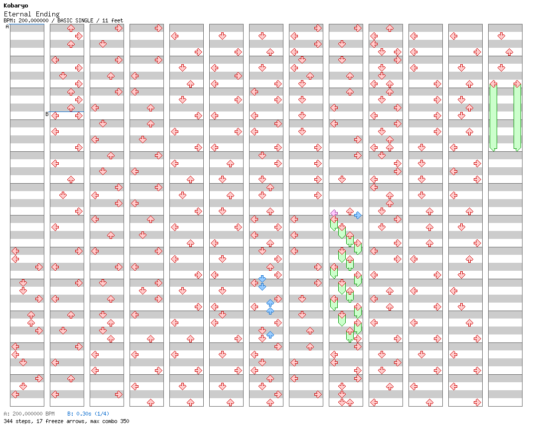 Eternal Ending / 4 / BASIC