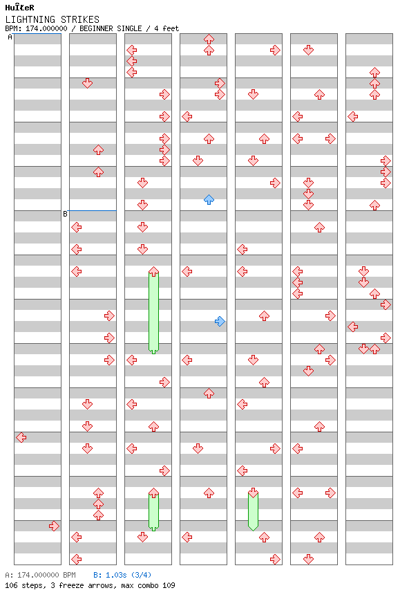 LIGHTNING STRIKES / 4 / BEGINNER