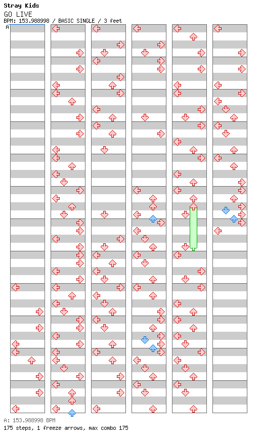 GO生 / 4 / BASIC