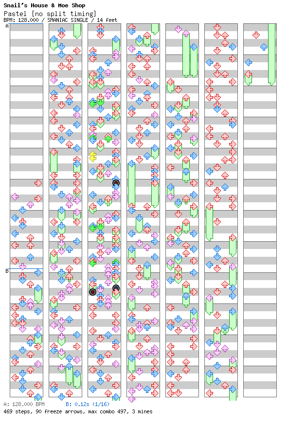 Pastel / 4 / SMANIAC