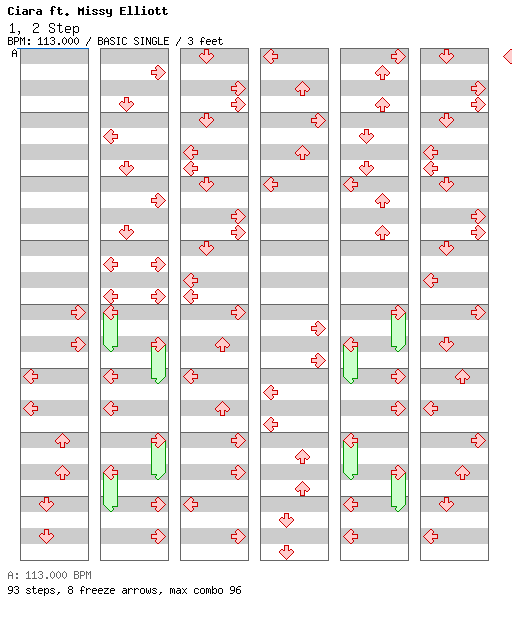 1 2 Step (DDR Cut) / 4 / BASIC