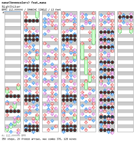 Nighthiker / 4 / SMANIAC
