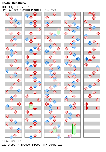 OH NO, OH YES! / 4 / ANOTHER