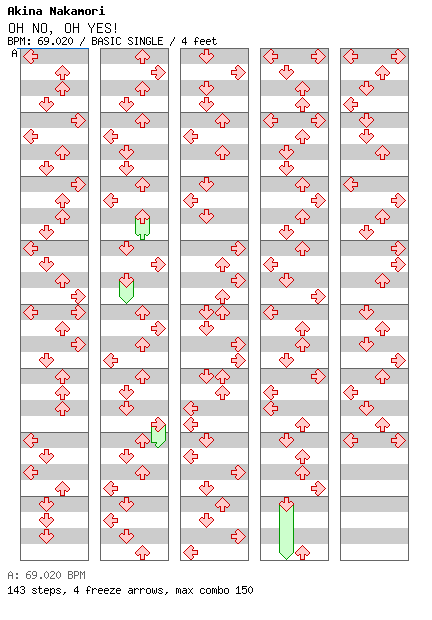 OH NO, OH YES! / 4 / BASIC