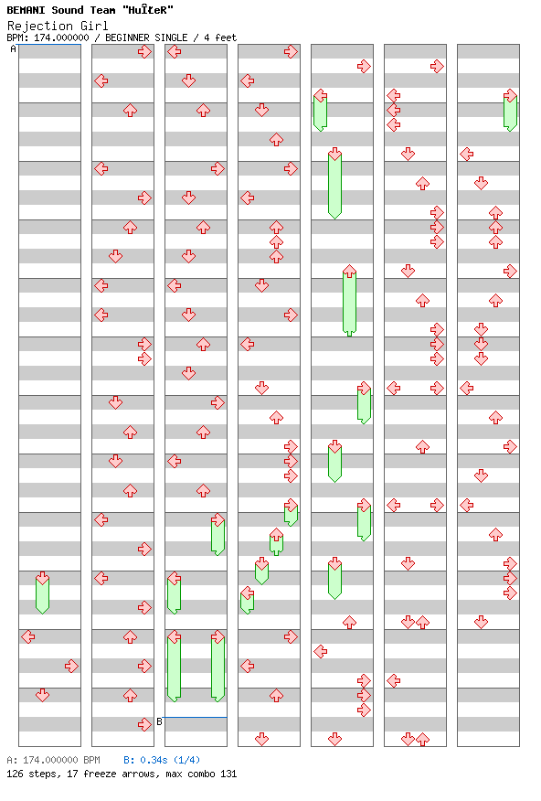 Rejection Girl / 4 / BEGINNER