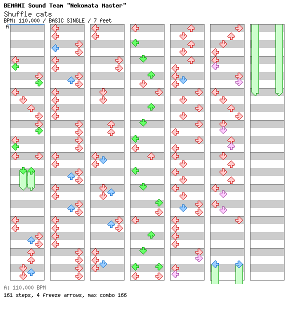 Shuffle cats / 4 / BASIC