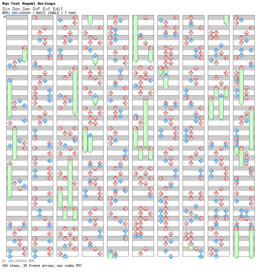 Din Don Dan DvF Ext Edit / 4 / BASIC