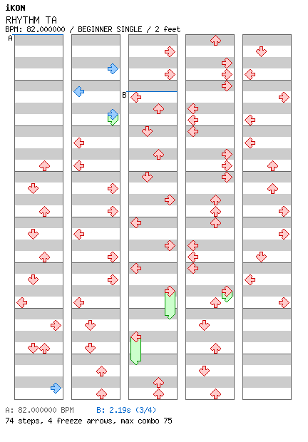 RHYTHM TA / 4 / BEGINNER