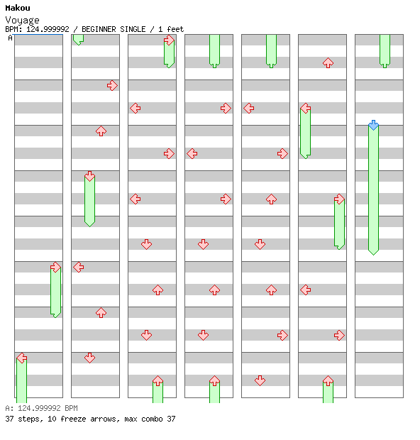 Voyage / 4 / BEGINNER