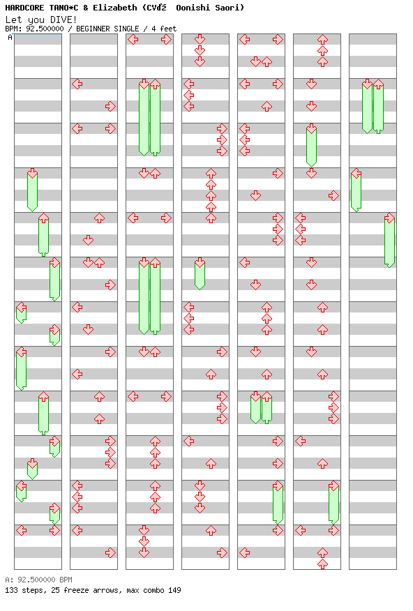 Let you DIVE! / 4 / BEGINNER