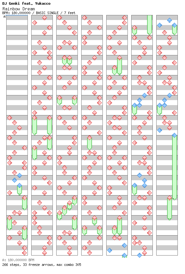 Rainbow Dream / 4 / BASIC