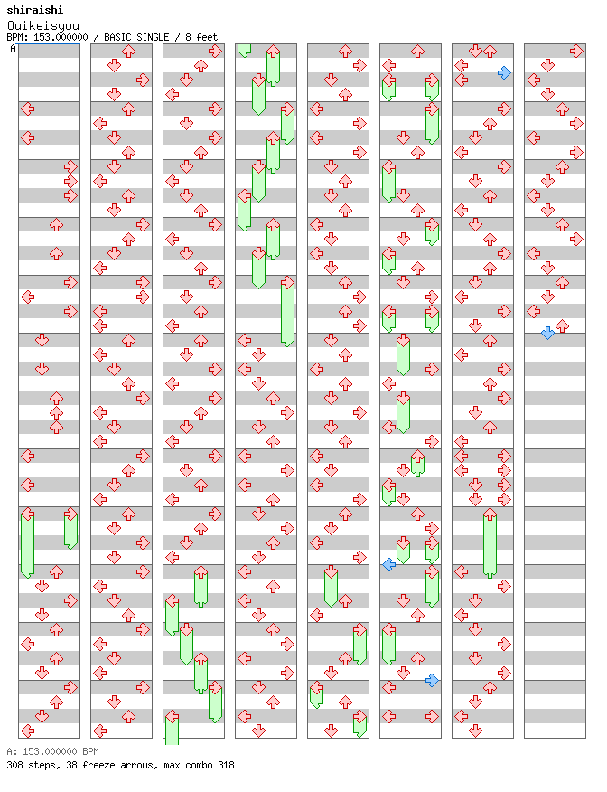 王位継承 / 4 / BASIC