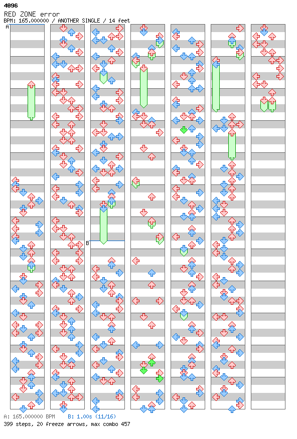 RED ZONE (error) / 4 / ANOTHER