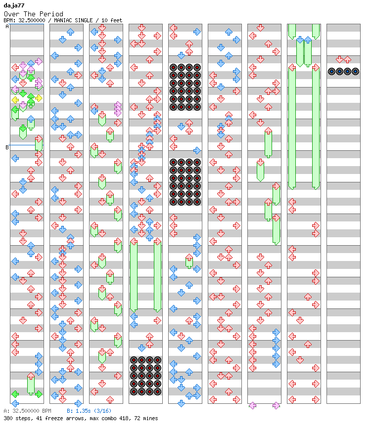 Over the Period (In NES) / 4 / MANIAC