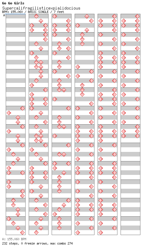 Supercalifragilisticexpialidocious / 4 / BASIC