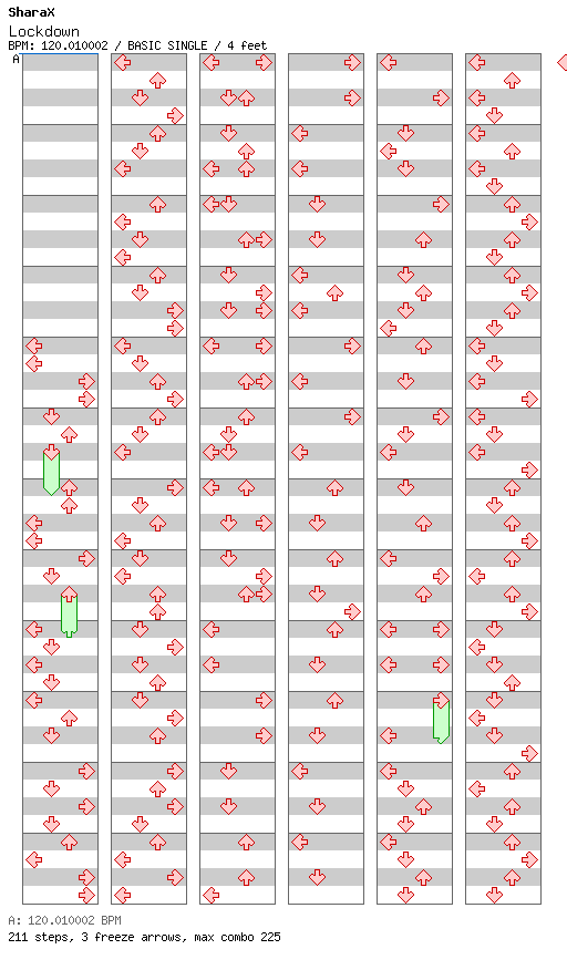 Lockdown / 4 / BASIC