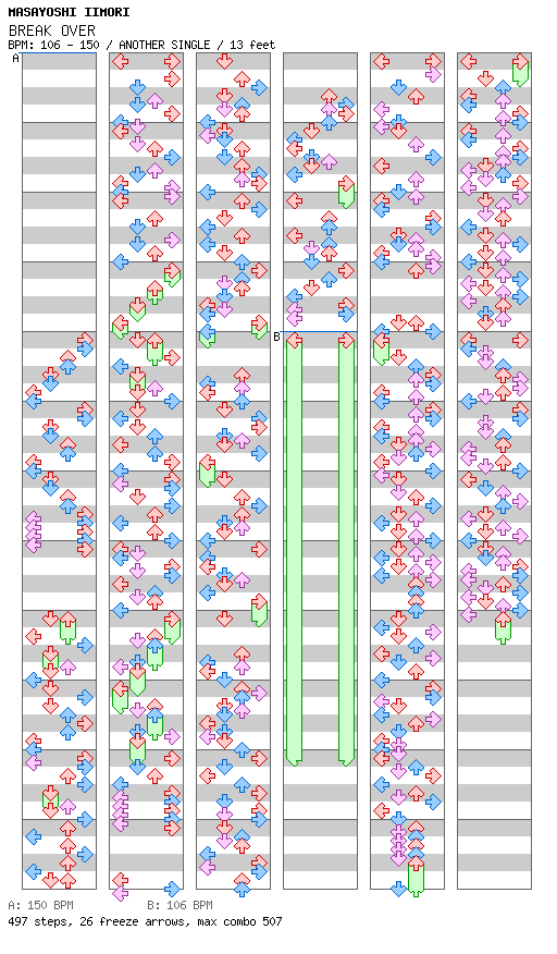 BREAK OVER / 4 / ANOTHER