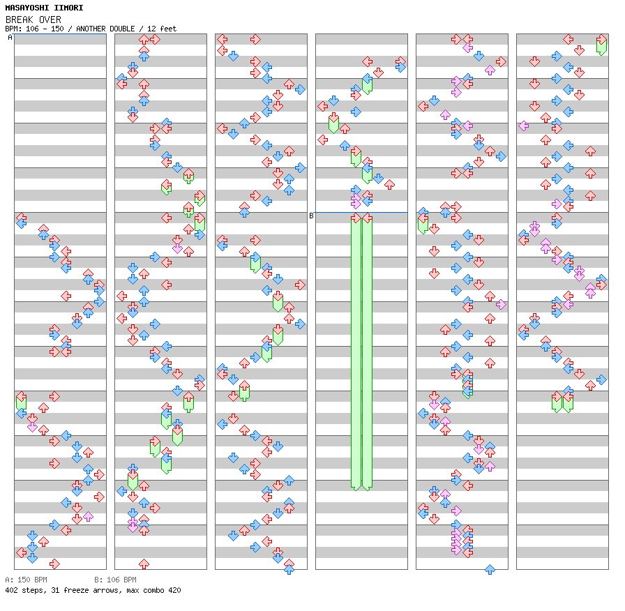 BREAK OVER / 8 / ANOTHER