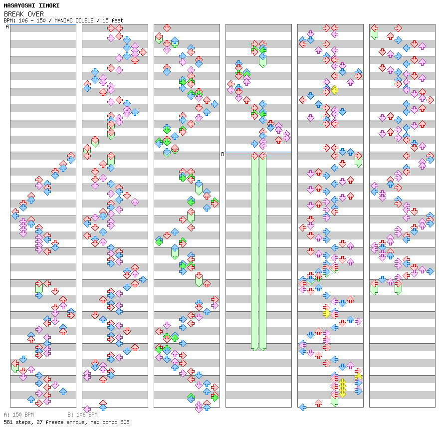 BREAK OVER / 8 / MANIAC