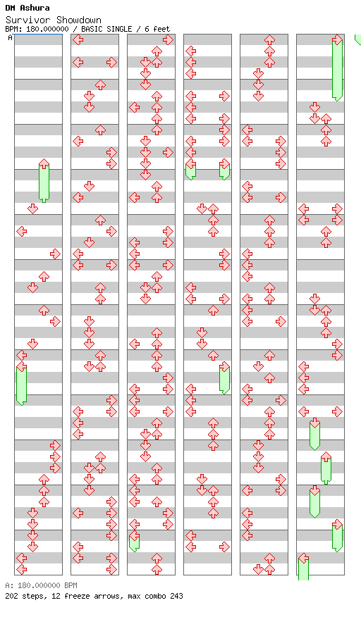 SURViVOR SHOWDOWN (PARANOiA) / 4 / BASIC