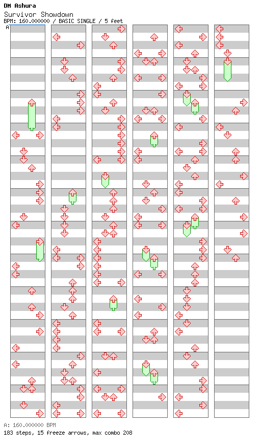 SURVIVOR SHOWDOWN (TRIP MACHINE) / 4 / BASIC