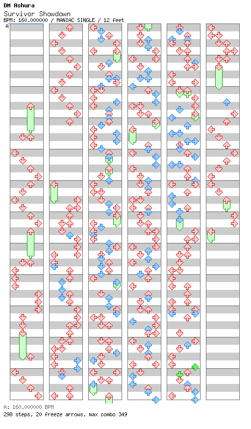SURVIVOR SHOWDOWN (TRIP MACHINE) / 4 / MANIAC