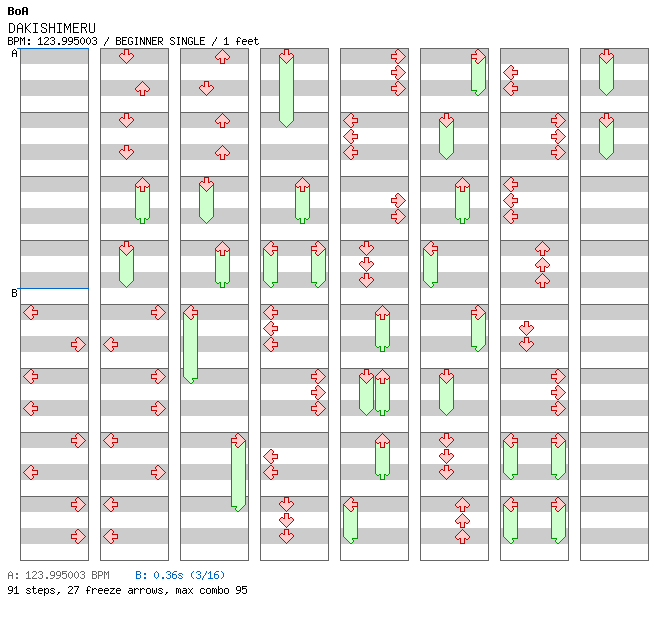 DAKISHIMERU / 4 / BEGINNER