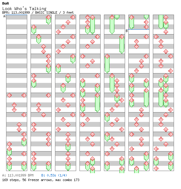 Look Who's Talking / 4 / BASIC