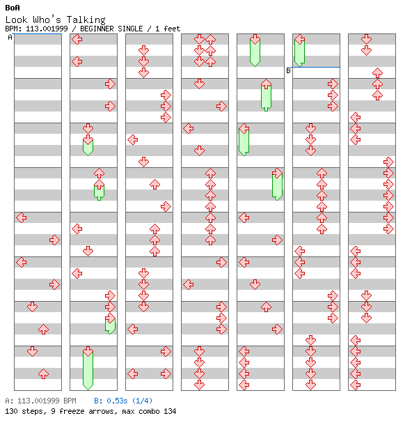 Look Who's Talking / 4 / BEGINNER